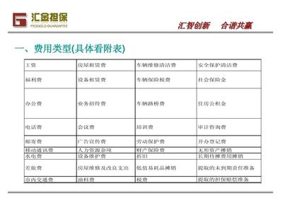長期待攤費(fèi)用審計(jì)要點(diǎn)解析，長期待攤費(fèi)用審計(jì)要點(diǎn)解析 行業(yè)新聞 第5張