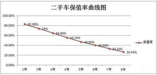 折舊方法對(duì)投資回報(bào)率的影響，（注，由于用戶未提供具體內(nèi)容，此標(biāo)題是基于常見財(cái)務(wù)分析主題生成的通用示例。若用戶能提供相關(guān)內(nèi)容，標(biāo)題將更精準(zhǔn)匹配。） 行業(yè)新聞 第2張
