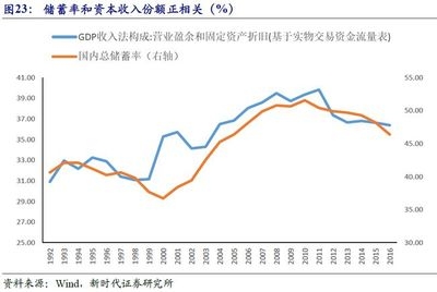 折舊方法對(duì)投資回報(bào)率的影響，（注，由于用戶未提供具體內(nèi)容，此標(biāo)題是基于常見財(cái)務(wù)分析主題生成的通用示例。若用戶能提供相關(guān)內(nèi)容，標(biāo)題將更精準(zhǔn)匹配。） 行業(yè)新聞 第4張