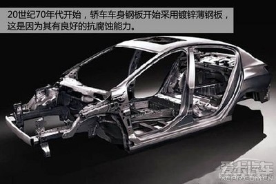 碳素鋼在汽車制造中的應(yīng)用，碳素鋼在汽車制造中的關(guān)鍵應(yīng)用與優(yōu)勢分析 行業(yè)新聞 第3張