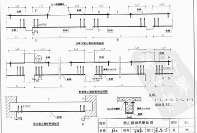 粘鋼加固施工中的常見問題，粘鋼加固施工中的常見問題及應(yīng)對措施 行業(yè)新聞 第6張