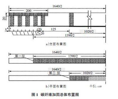 橋梁加固工程成本效益分析，橋梁加固工程成本效益分析與優(yōu)化策略研究 行業(yè)新聞 第5張