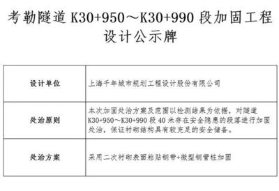 加固材料檢測周期是多久，加固材料檢測周期究竟 行業(yè)新聞 第2張