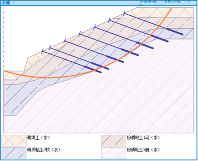 加固工程案例效果評(píng)估，加固工程案例效果評(píng)估，質(zhì)量提升與安全保障的實(shí)證分析 行業(yè)新聞 第6張