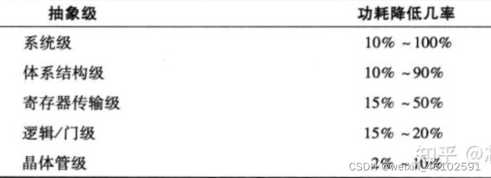 功能性設(shè)計(jì)作品案例分析，功能性設(shè)計(jì)佳作，多領(lǐng)域案例深度 行業(yè)新聞 第3張