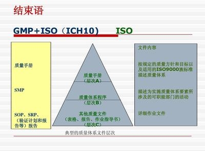 ISO與中國(guó)標(biāo)準(zhǔn)適用范圍差異，ISO與中國(guó)標(biāo)準(zhǔn)適用范圍之 行業(yè)新聞 第4張