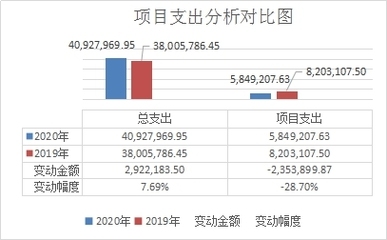 加固改造行業(yè)市場競爭分析，加固改造行業(yè)市場競爭態(tài)勢 行業(yè)新聞 第4張