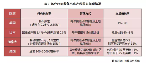 固定資產(chǎn)購(gòu)置時(shí)機(jī)對(duì)稅負(fù)的影響，固定資產(chǎn)購(gòu)置時(shí)機(jī)與稅負(fù)關(guān)聯(lián)探究 行業(yè)新聞 第4張