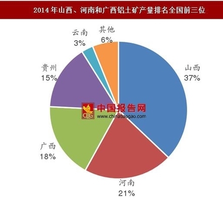 高耐火極限材料的成本分析，高耐火極限材料成本要素與控制策略 行業(yè)新聞 第5張
