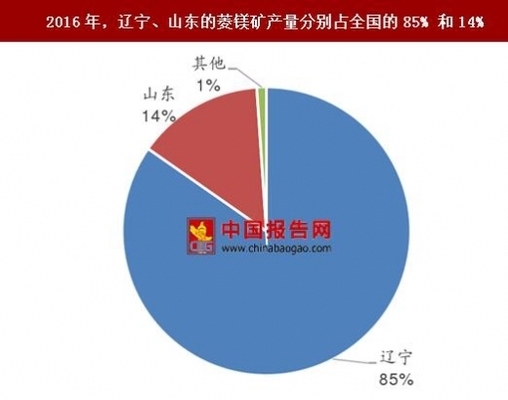 高耐火極限材料的成本分析，高耐火極限材料成本要素與控制策略 行業(yè)新聞 第4張