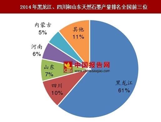 高耐火極限材料的成本分析，高耐火極限材料成本要素與控制策略 行業(yè)新聞 第6張