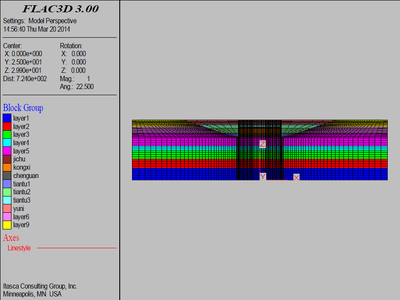 FLAC3D模擬在隧道工程中的應(yīng)用，F(xiàn)LAC3D模擬在隧道工程中的應(yīng)用 行業(yè)新聞 第3張