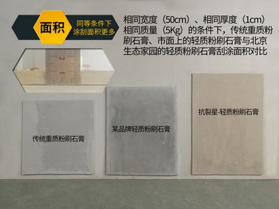粉刷石膏價格與質(zhì)量關(guān)系，粉刷石膏，價格背后的質(zhì)量考量 行業(yè)新聞 第2張