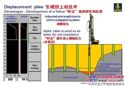 不同加固方法的環(huán)保性能比較，不同加固方法環(huán)保性能 行業(yè)新聞 第2張