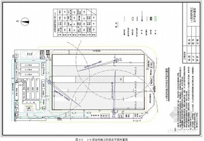 大商業(yè)裝修施工組織設(shè)計(jì)，大商業(yè)裝修施工組織 行業(yè)新聞 第4張