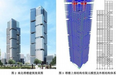 大商業(yè)裝修施工組織設(shè)計(jì)，大商業(yè)裝修施工組織 行業(yè)新聞 第5張