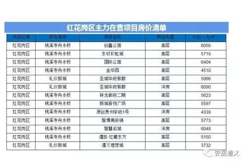加固工程材料價(jià)格對比，加固工程材料價(jià)格大比拼，誰更具 行業(yè)新聞 第5張