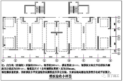 加固工程驗(yàn)收常見問題解析，加固工程驗(yàn)收，常見問題深度解析與應(yīng)對(duì) 行業(yè)新聞 第6張