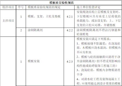 加固材料進(jìn)場(chǎng)驗(yàn)收的具體流程，加固材料進(jìn)場(chǎng)驗(yàn)收流程 行業(yè)新聞 第2張