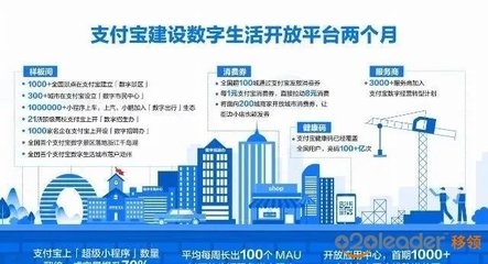 商戶改造升級(jí)方案范文，商戶改造升級(jí)，全方位方案范文解析 行業(yè)新聞 第4張