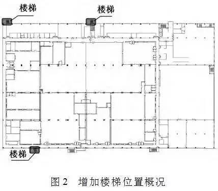 廠房消防布局優(yōu)化案例分析，廠房消防布局優(yōu)化，[具體案例名稱 行業(yè)新聞 第3張