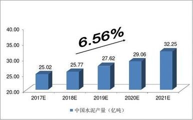 安全顧問(wèn)行業(yè)熱門(mén)職位分析，顧問(wèn)行業(yè)熱門(mén)職位深度剖析與趨勢(shì)展望 行業(yè)新聞 第4張