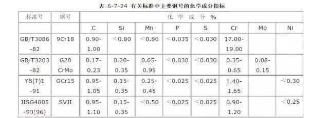 防水系統(tǒng)季節(jié)性保養(yǎng)指南，防水系統(tǒng)季節(jié)性保養(yǎng)，不同季節(jié)的呵護(hù) 行業(yè)新聞 第2張