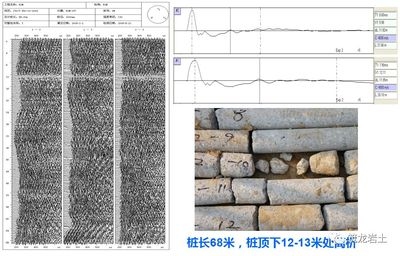 超聲波檢測(cè)在其他材料中的應(yīng)用，超聲波檢測(cè)于多種材料應(yīng)用的探索與 行業(yè)新聞 第2張