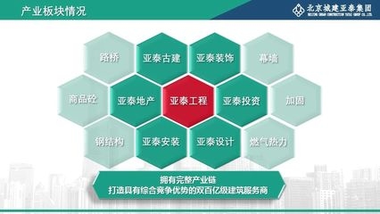 北京加固設計公司資質(zhì)認證，北京加固設計公司資質(zhì)認證，專業(yè)與品質(zhì)的堅實保障 行業(yè)新聞 第2張