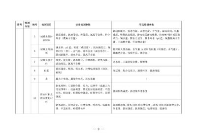 房屋檢測(cè)機(jī)構(gòu)資質(zhì)查詢(xún)，房屋檢測(cè)機(jī)構(gòu)資質(zhì)查詢(xún) 行業(yè)新聞 第3張