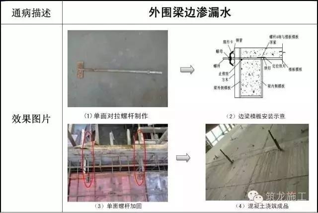 加固工程中常見質(zhì)量問題及解決，加固工程常見質(zhì)量問題剖析及解決之道 行業(yè)新聞 第4張