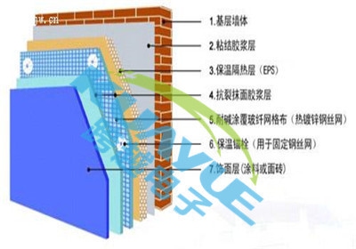 保溫隔熱材料性能對比分析，保溫隔熱材料性能對比分析，探尋最優(yōu) 行業(yè)新聞 第3張