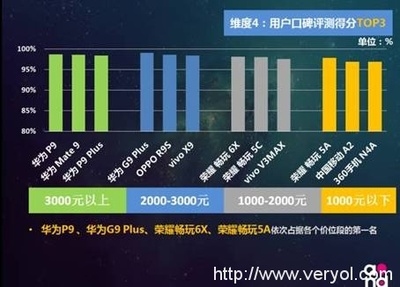 加固公司市場口碑調(diào)查，加固公司市場口碑調(diào)查，探尋行業(yè)聲譽(yù) 行業(yè)新聞 第5張