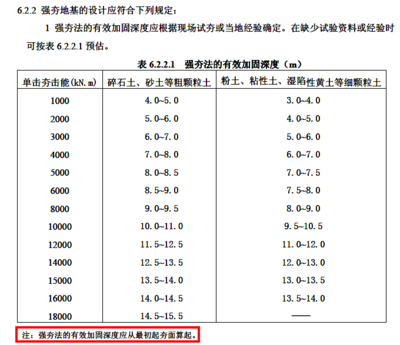 加固計(jì)算軟件推薦清單，精選加固計(jì)算軟件推薦清單，助力專業(yè) 行業(yè)新聞 第6張