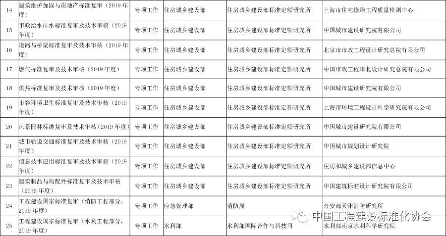 加固后建筑的定期維護計劃制定，加固后建筑定期維護計劃的科學制定 行業(yè)新聞 第6張