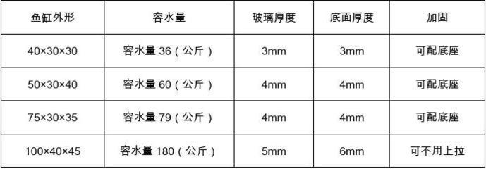 加固技術(shù)材料選擇標(biāo)準(zhǔn)，加固技術(shù)材料選擇，關(guān)鍵標(biāo)準(zhǔn)與考量 行業(yè)新聞 第6張