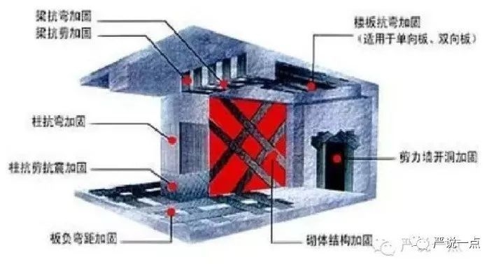 仿古材料在建筑加固中的應(yīng)用，仿古材料，建筑加固領(lǐng)域的創(chuàng)新應(yīng)用 行業(yè)新聞 第3張