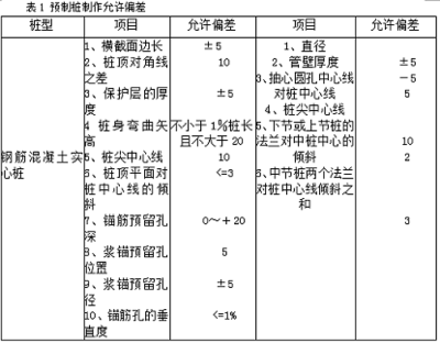 不同地質(zhì)條件下加固方法選擇，地質(zhì)條件差異下的加固方法優(yōu)選策略 行業(yè)新聞 第4張