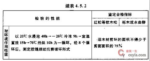 加固工程強制性條文內容，加固工程強制性條文核心要點解讀 行業(yè)新聞 第2張