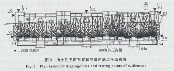 地基加固施工參數(shù)控制技巧，地基加固施工參數(shù)控制技巧，確保工程質(zhì)量 行業(yè)新聞 第3張