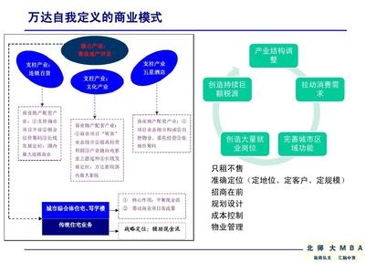 廠房設(shè)計成本控制案例分析，廠房設(shè)計成本控制，典型案例深度剖析 行業(yè)新聞 第5張