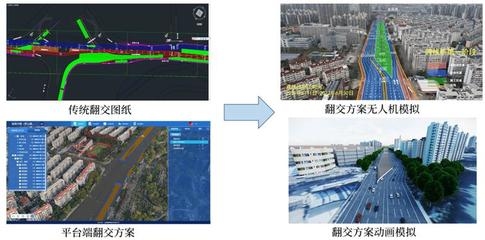 BIM技術(shù)在施工中的應(yīng)用案例，BIM技術(shù)在施工中的實(shí)際應(yīng)用案例剖析 行業(yè)新聞 第6張