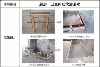 加固工程常見質(zhì)量問題，加固工程常見質(zhì)量問題剖析 行業(yè)新聞 第6張