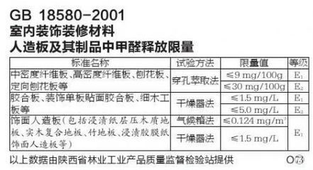 環(huán)保加固材料的國(guó)際標(biāo)準(zhǔn)對(duì)比，環(huán)保加固材料，國(guó)際標(biāo)準(zhǔn)對(duì)比分析 行業(yè)新聞 第2張