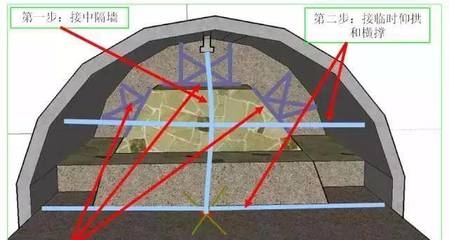 加固工程應(yīng)急預(yù)案制定指南，加固工程應(yīng)急預(yù)案制定，全面指南與關(guān)鍵 行業(yè)新聞 第2張