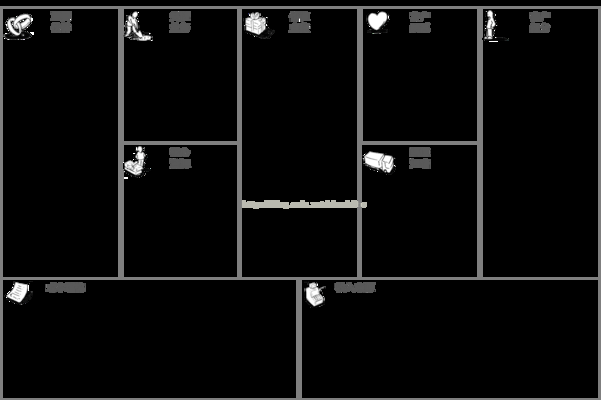大學(xué)生商業(yè)模式畫(huà)布作業(yè)，大學(xué)生商業(yè)模式畫(huà)布作業(yè)，探索商業(yè)創(chuàng)新 行業(yè)新聞 第5張