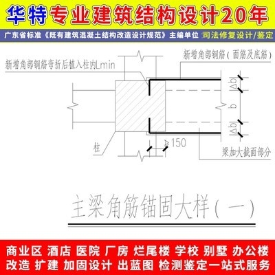 加固設(shè)計(jì)公司管理能力評(píng)估，加固設(shè)計(jì)公司管理能力評(píng)估，多維度剖析 行業(yè)新聞 第3張