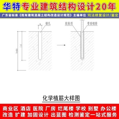加固設(shè)計(jì)公司管理能力評(píng)估，加固設(shè)計(jì)公司管理能力評(píng)估，多維度剖析 行業(yè)新聞 第4張