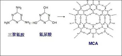 含鹵阻燃劑對環(huán)境的影響，含鹵阻燃劑，環(huán)境影響的多面 行業(yè)新聞 第4張