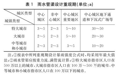 加固工程驗(yàn)收新標(biāo)準(zhǔn)解讀，加固工程驗(yàn)收新標(biāo)準(zhǔn)全解析，要點(diǎn)、影響與實(shí)施要點(diǎn) 行業(yè)新聞 第6張